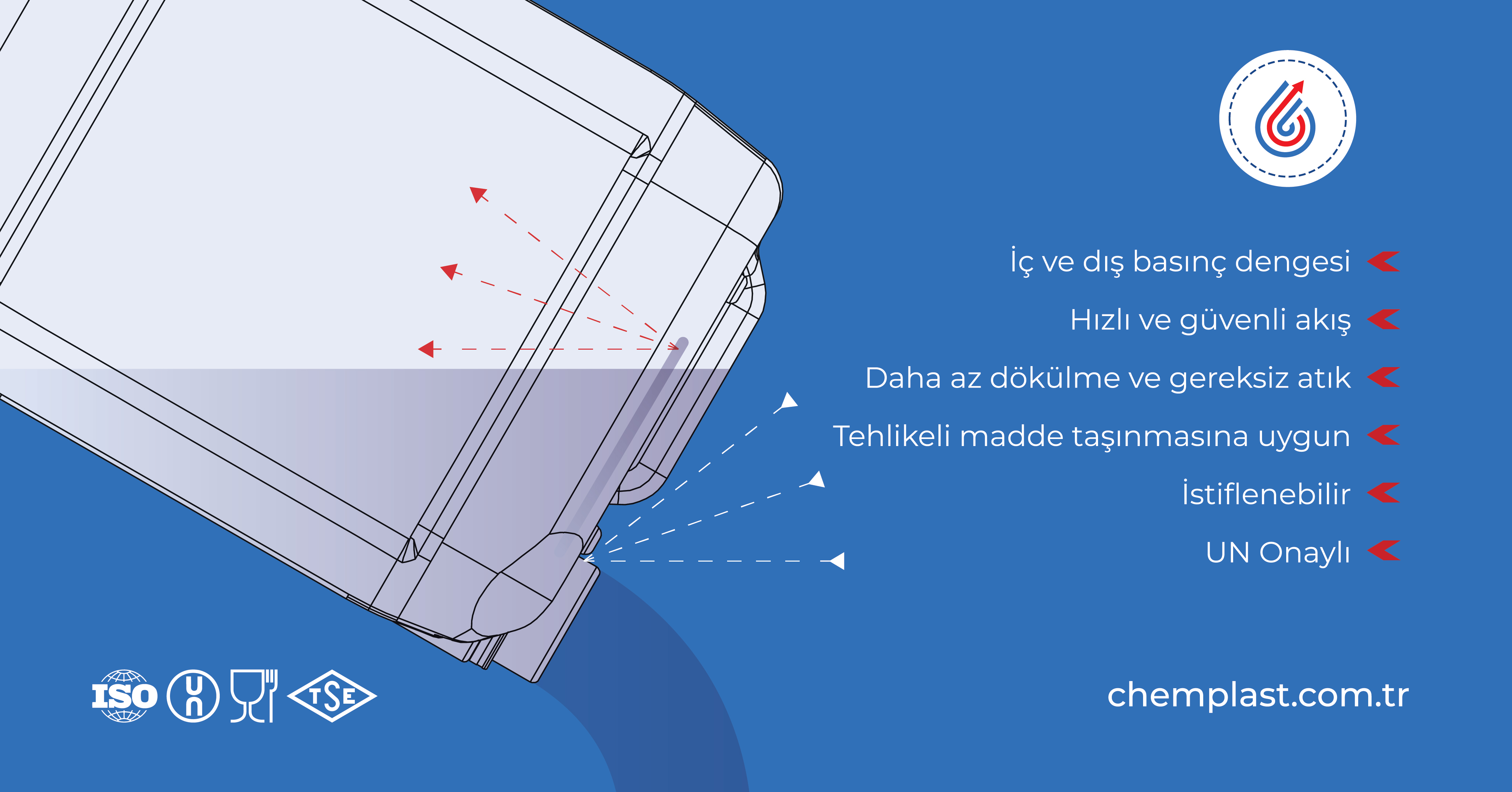chemplust-anti-glug-bidon-un-sertifikasi -1080x566